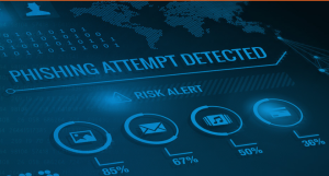NTELogic.com | Phishing Attempt Detected
