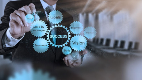 NTELogic company overview