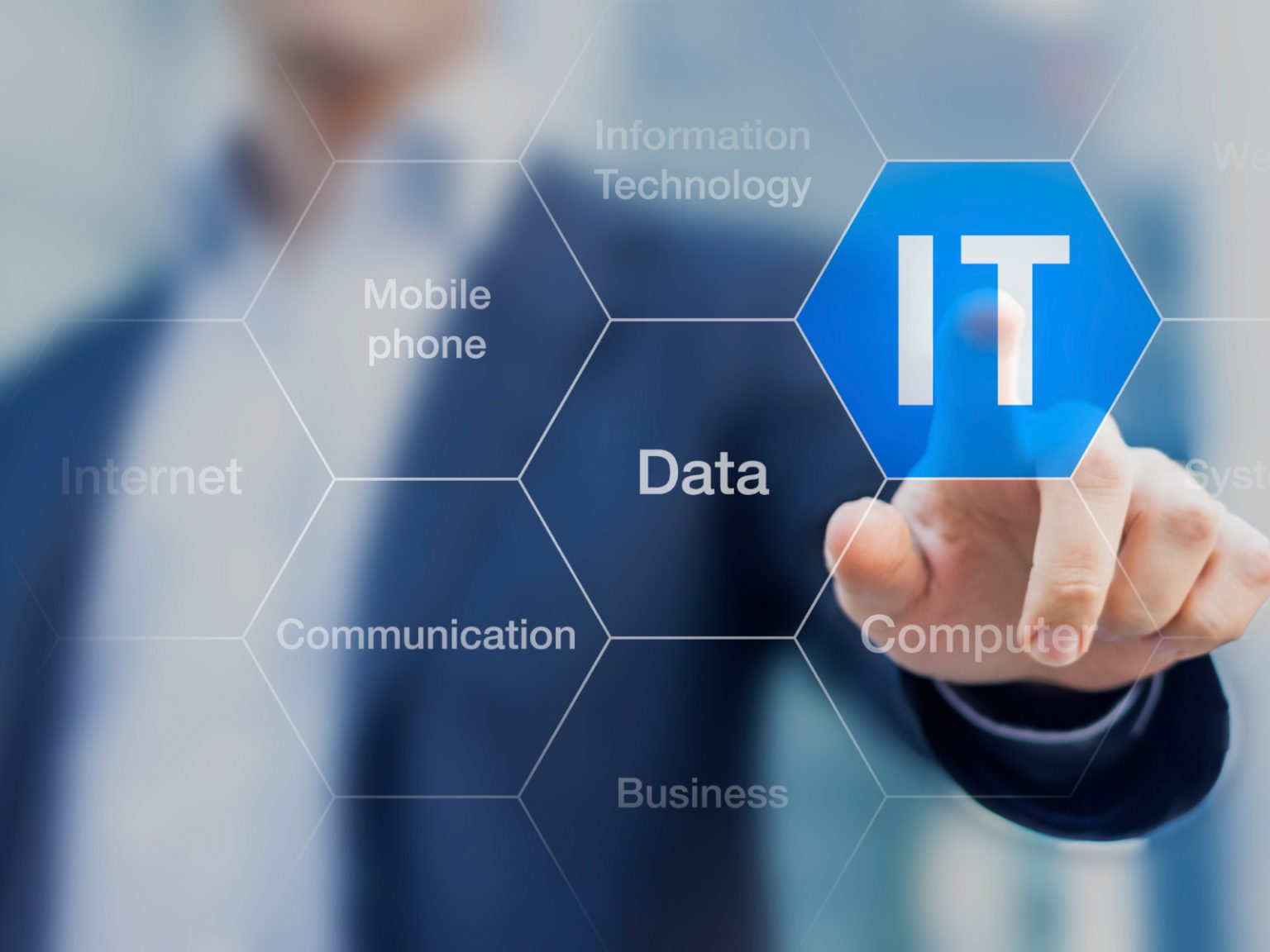 Managed IT Services | Proactive IT Support & IT Management – NTELogic